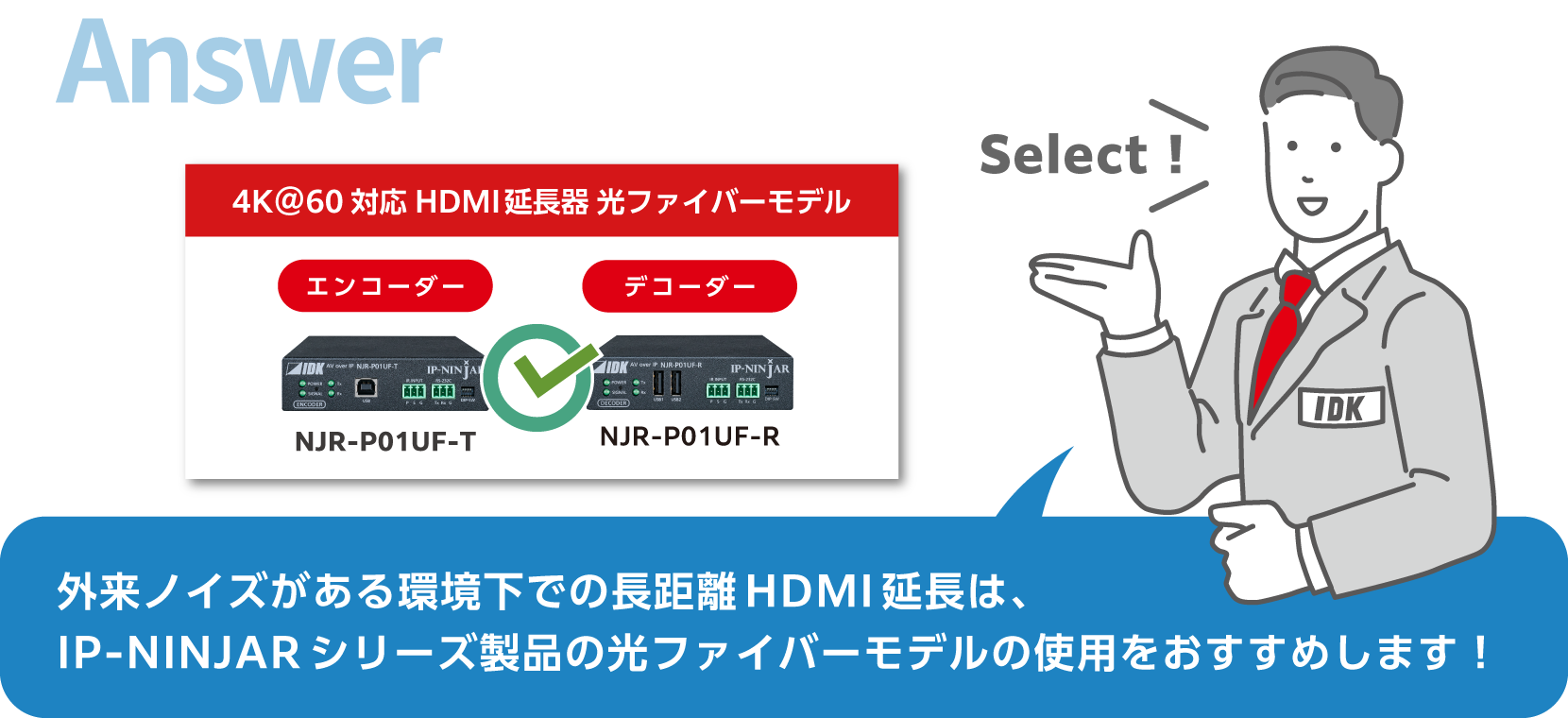 外来ノイズがある環境下での長距離HDMI延長は、IP-NINJARシリーズ製品の光ファイバーモデルの使用をおすすめします！