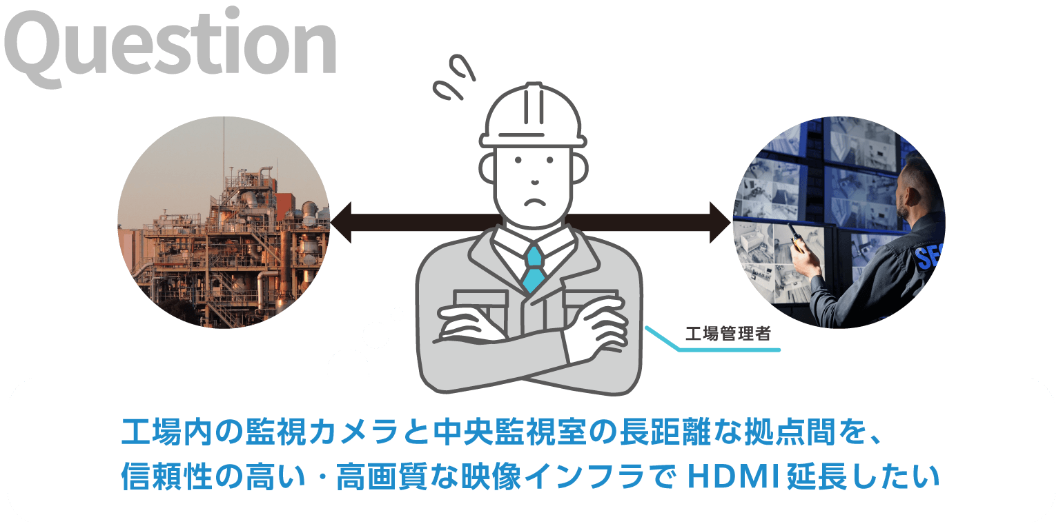 工場内の監視カメラと中央監視室の長距離な拠点間を、信頼性の高い・高画質な映像インフラでHDMI延長したい
