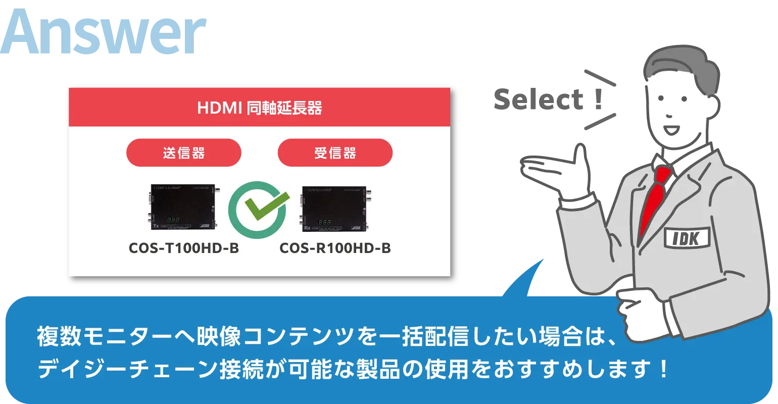 複数モニターへの映像コンテンツを一括配信したい場合は、デイジーチェーン接続が可能な製品の使用をおすすめします！