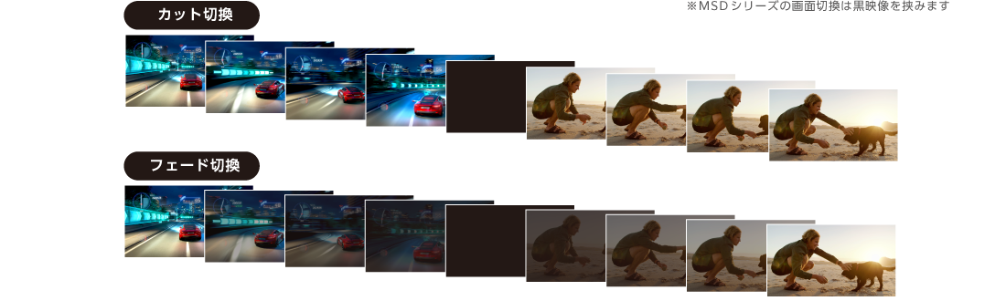 シームレススイッチング