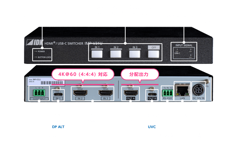 IMP-V31U正面背面写真