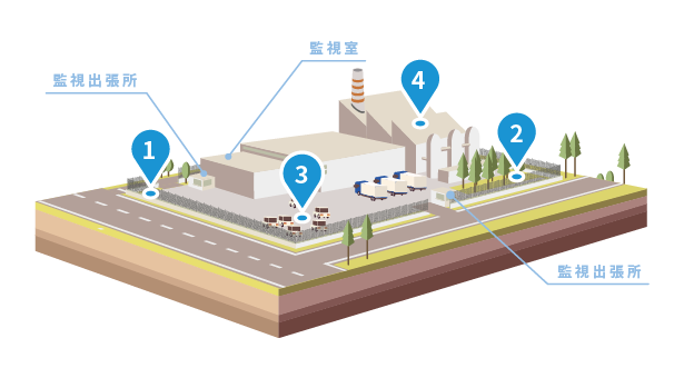 工場パース図_Image
