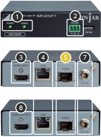 光ファイバーモデル外観