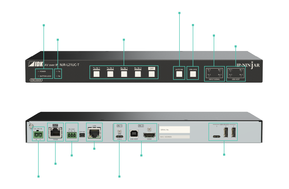 HDMI・USB-Cエンコーダー：NJR-L21UC-T