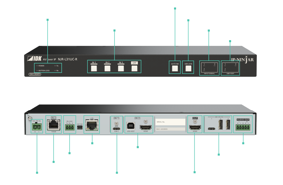 HDMI・USB-Cデコーダー：NJR-L31UC-R