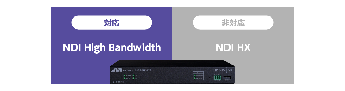 ハイブリッドソリューション