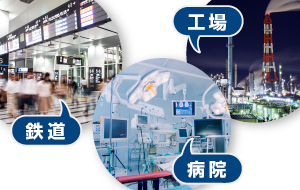 鉄道・工場・病院