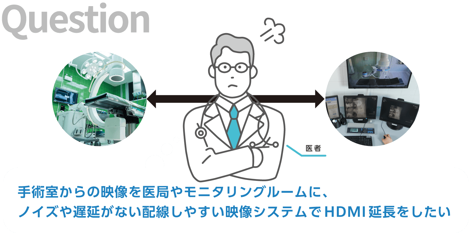 手術室からの映像を医局やモニタリングルームに、ノイズや遅延がない配線しやすい映像システムでHDMI延長したい