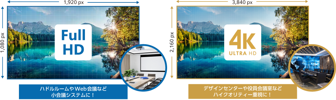 高解像度対応