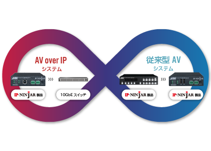 イメージ写真_ハイブリッドシステム