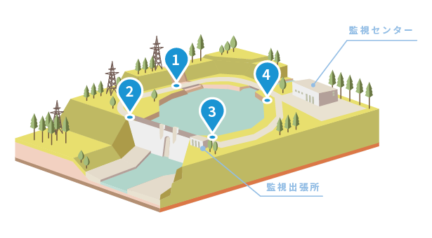 河川交通パース図_Image