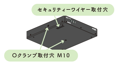 トラス設置に考慮した筐体