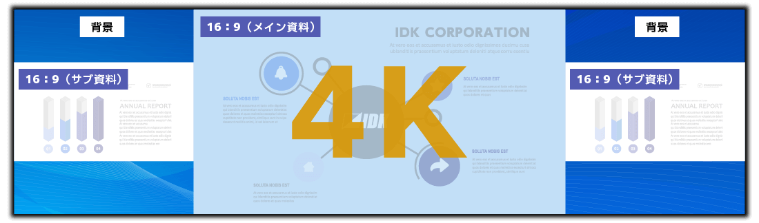 レイアウトパターン(LED)